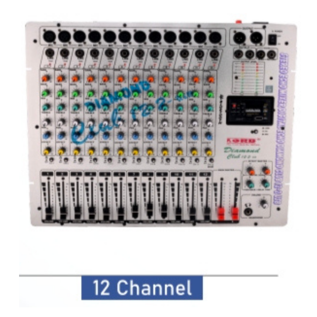 12channel