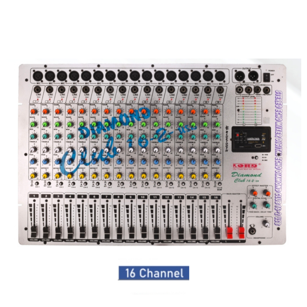 16channel